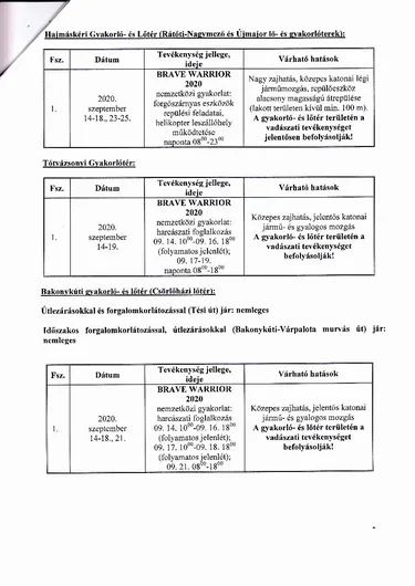  Lőtér értesítőjének kiegészítője