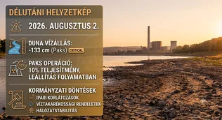 Figyelő, közös felelősségünk az energia és a víz borítóképe