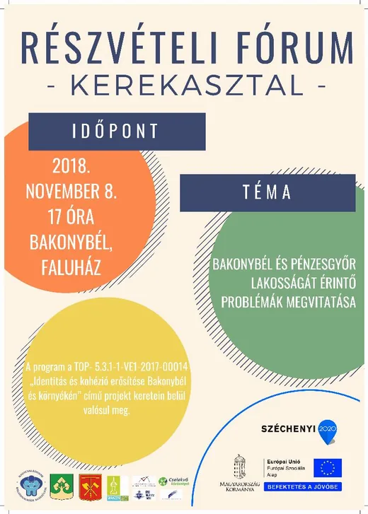 'RÉSZVÉTELI FÓRUM - KEREKASZTAL -' cikk borítóképe