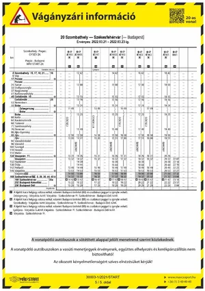 Székesfehérvár - Várpalota