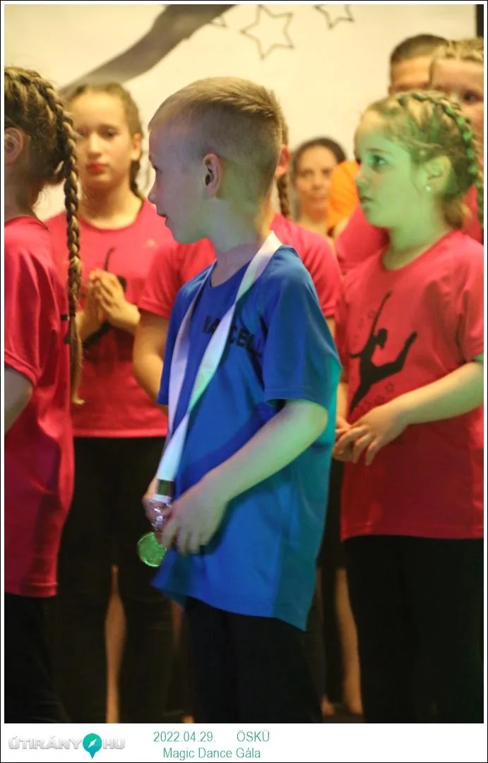 Fotók, Útirány.hu