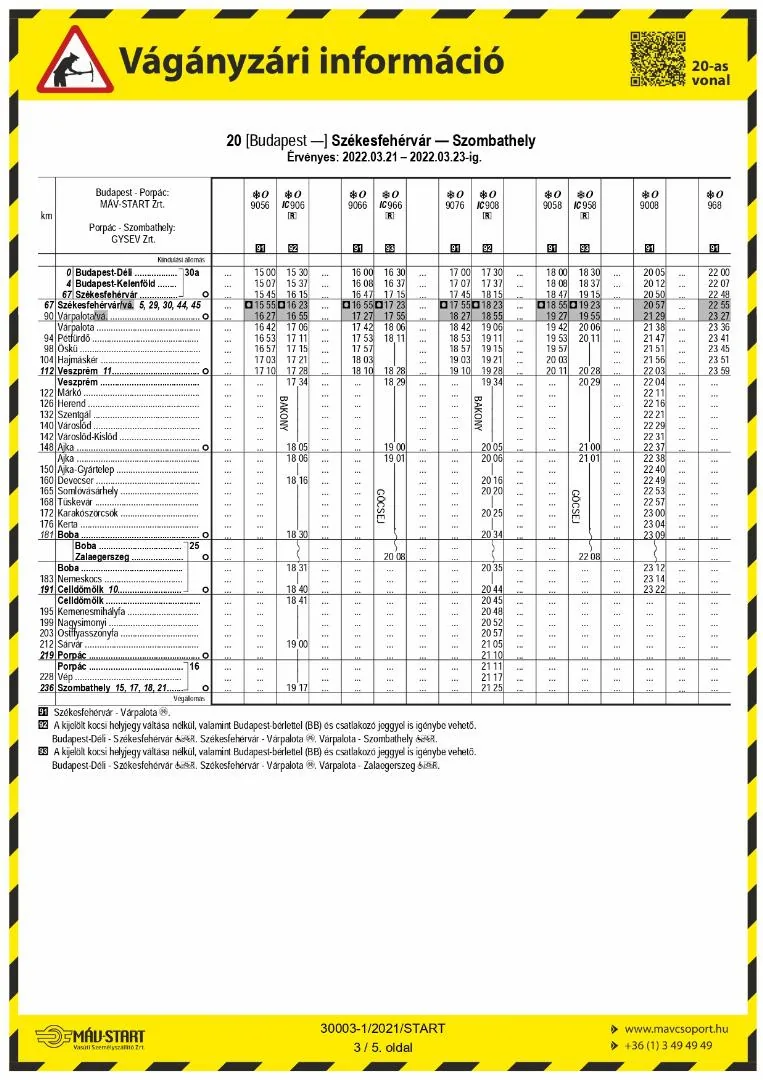 Székesfehérvár - Várpalota