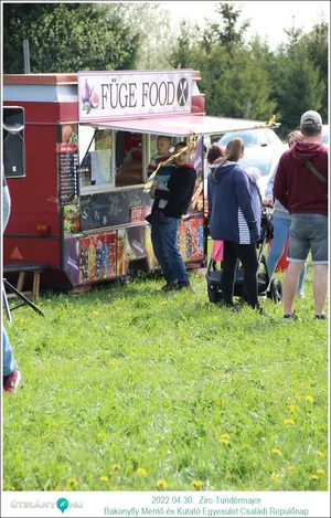 Fotók, Útirány.hu: