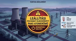 Figyelő, közös felelősségünk az energia és a víz borítóképe
