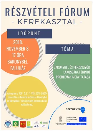 RÉSZVÉTELI FÓRUM - KEREKASZTAL - borítóképe