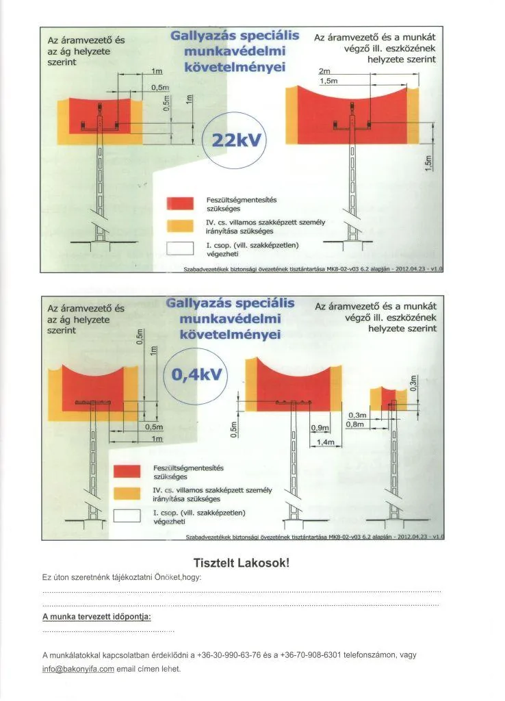 Kapcsolódó dokumentumok