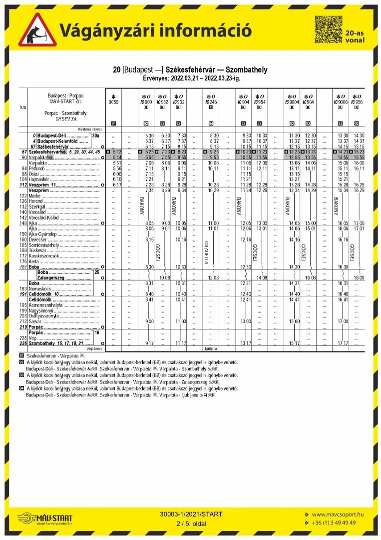 Székesfehérvár - Várpalota