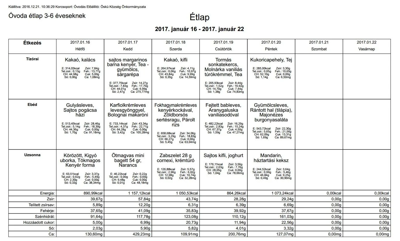 Óvodai étlap 2017. január