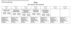 Januári étlap felnőtt szociális