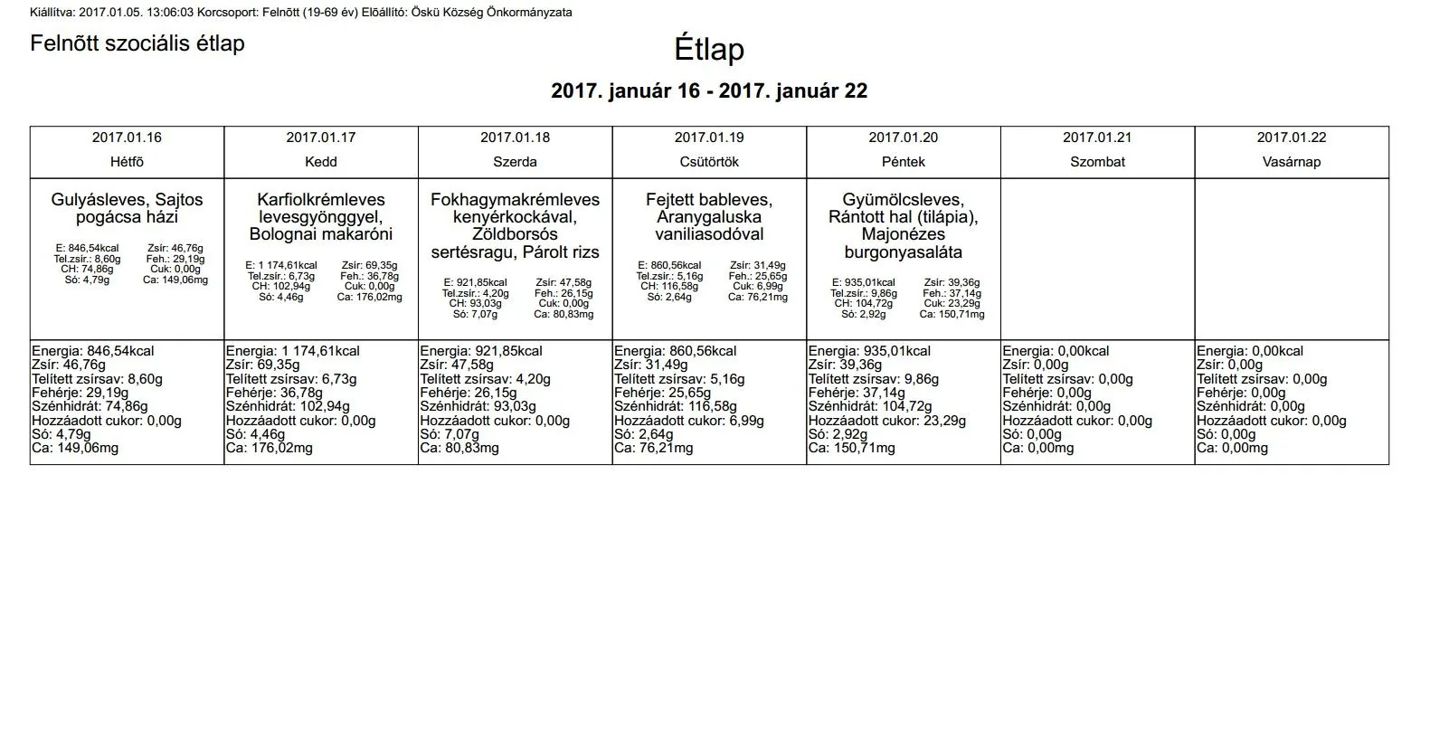Januári étlap felnőtt szociális