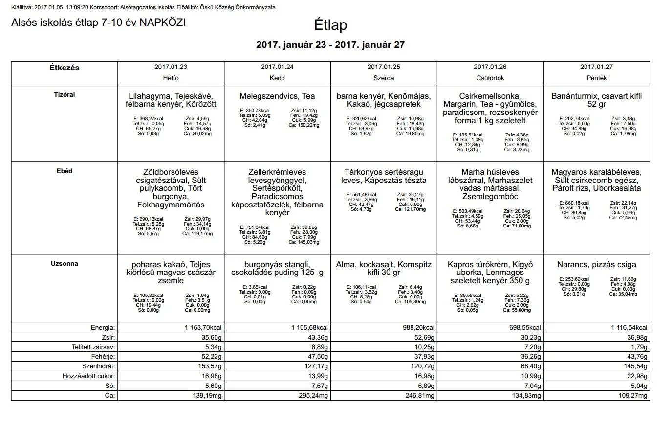 Iskola napközis alsós