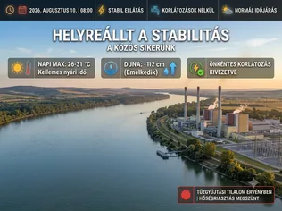 Figyelő! Közös felelősségünk az energia és a víz borítóképe