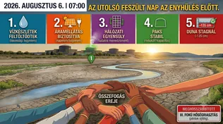 Figyelő! Közös felelősségünk az energia és a víz borítóképe