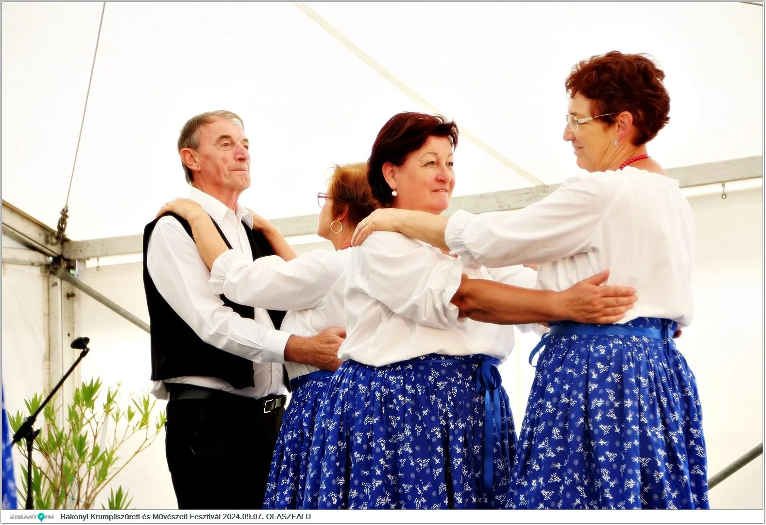 Fotók, Útirány.hu