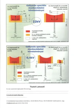 Kapcsolódó dokumentumok