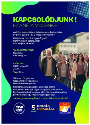 Mozgás éjszakája borítóképe