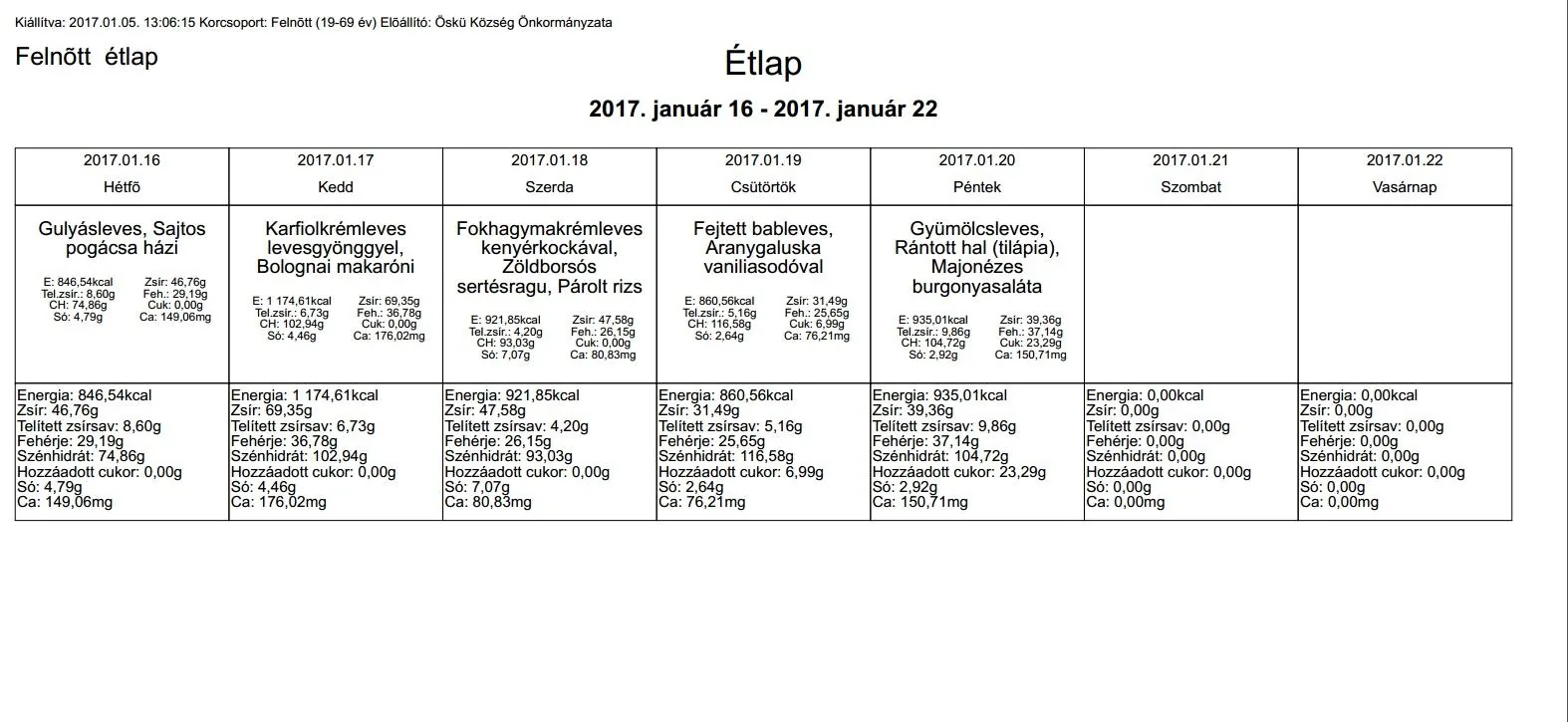 Januári étlap felnőtt