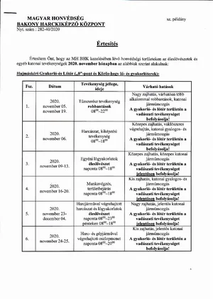 Kapcsolódó dokumentumok: