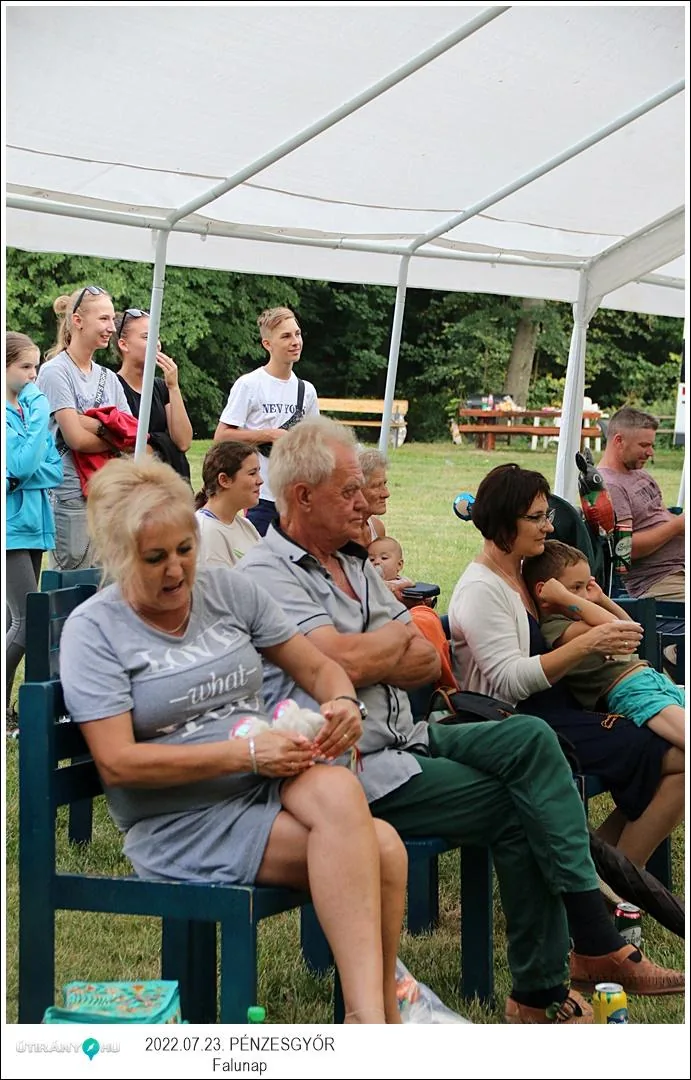 Fotók, Útirány.hu