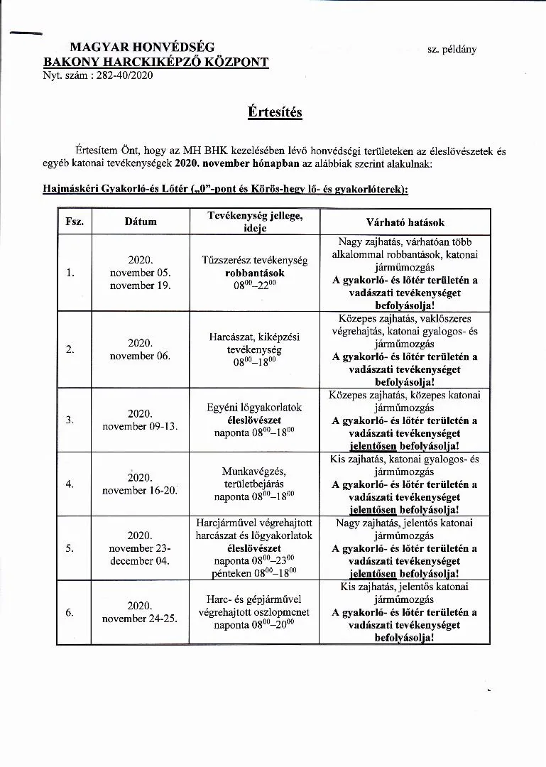 Kapcsolódó dokumentumok: