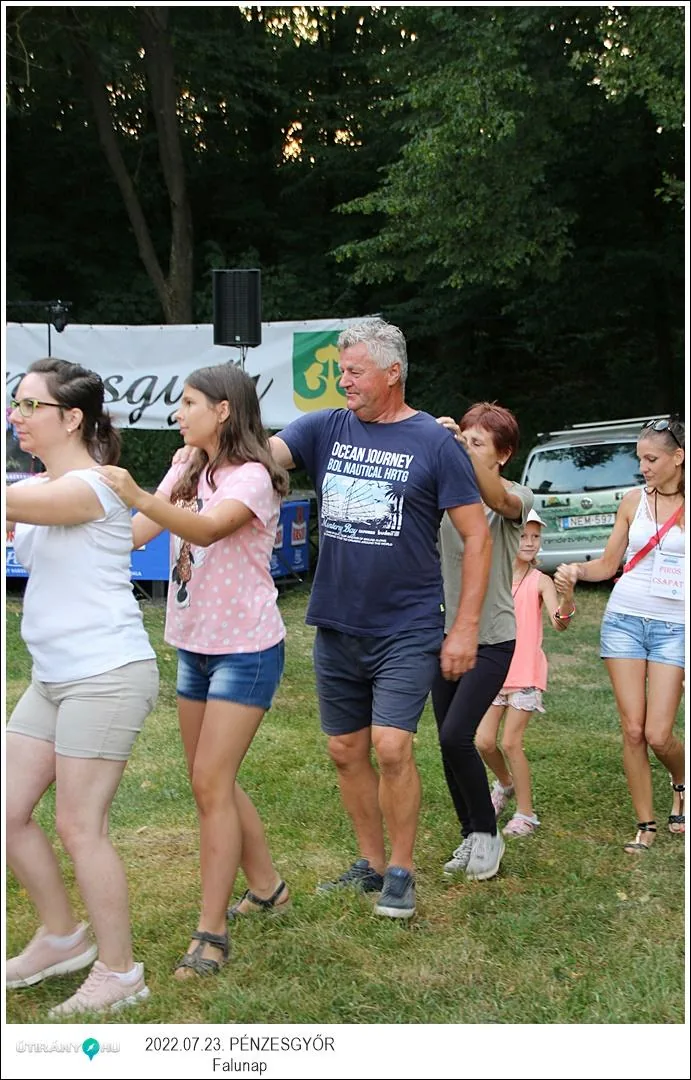 Fotók, Útirány.hu