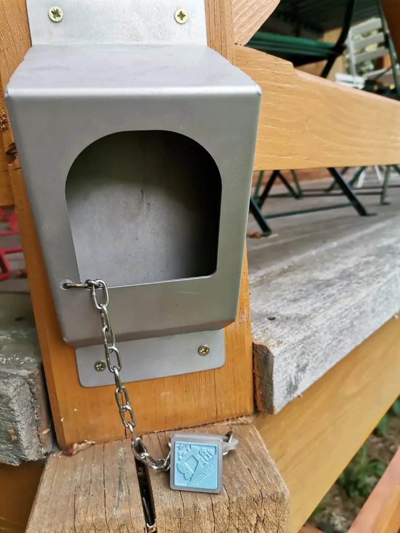 Fotók, Nagy-Magyarország Park