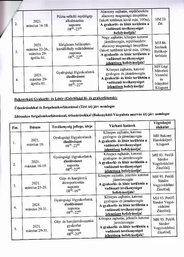 Kapcsolódó dokumentum: