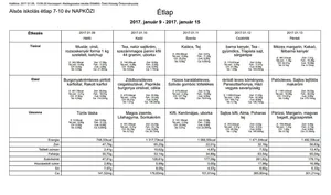 Iskola napközis alsós