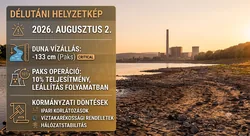 Figyelő, közös felelősségünk az energia és a víz borítóképe