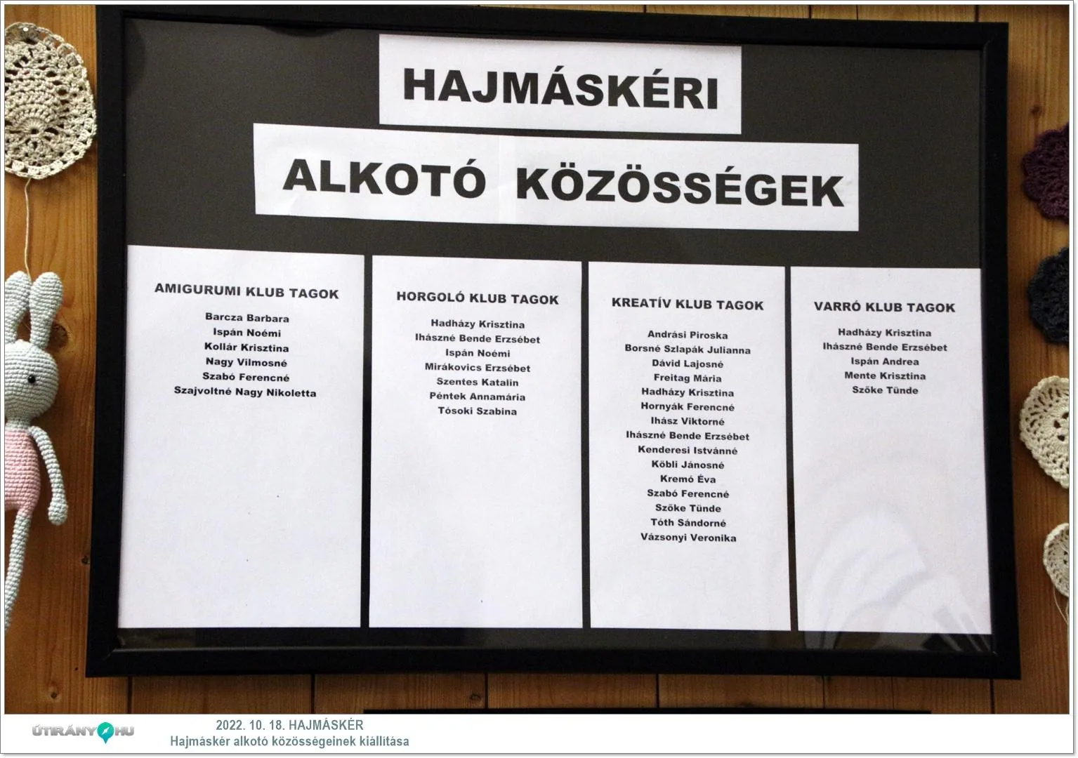 Fotók, Útirány.hu